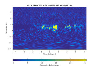 943448729.047_V1:Em_SEBDCE09_512.00