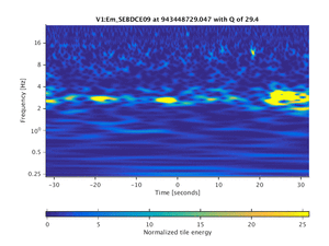943448729.047_V1:Em_SEBDCE09_64.00