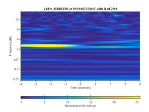 943448729.047_V1:Em_SEBDCE09_8.00