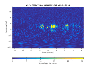 943448729.047_V1:Em_SEBDCE10_512.00