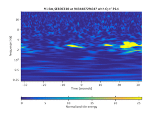 943448729.047_V1:Em_SEBDCE10_64.00