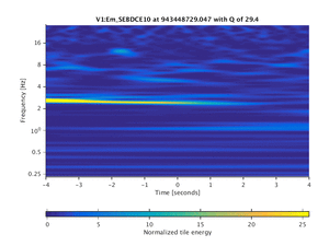 943448729.047_V1:Em_SEBDCE10_8.00