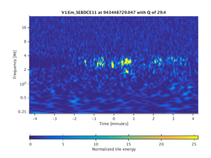 943448729.047_V1:Em_SEBDCE11_512.00