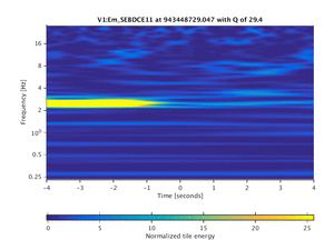 943448729.047_V1:Em_SEBDCE11_8.00