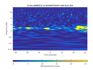 943448729.047_V1:Em_SEBDCE12_64.00