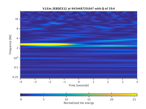 943448729.047_V1:Em_SEBDCE12_8.00