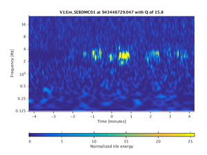 943448729.047_V1:Em_SEBDMC01_512.00