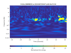 943448729.047_V1:Em_SEBDMC01_64.00