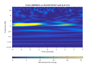 943448729.047_V1:Em_SEBDMC01_8.00