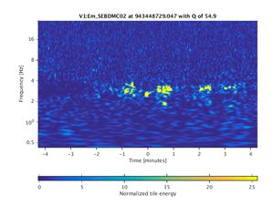 943448729.047_V1:Em_SEBDMC02_512.00