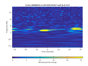 943448729.047_V1:Em_SEBDMC02_64.00