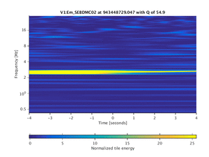 943448729.047_V1:Em_SEBDMC02_8.00