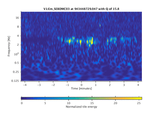 943448729.047_V1:Em_SEBDMC03_512.00