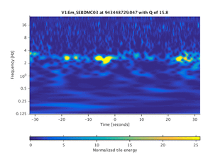 943448729.047_V1:Em_SEBDMC03_64.00