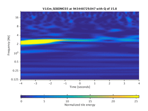 943448729.047_V1:Em_SEBDMC03_8.00
