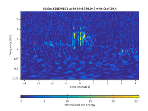 943448729.047_V1:Em_SEBDWE03_512.00