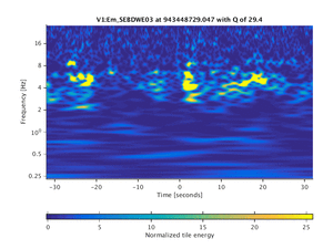943448729.047_V1:Em_SEBDWE03_64.00