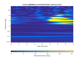 943448729.047_V1:Em_SEBDWE03_8.00