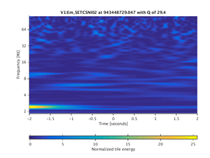 943448729.047_V1:Em_SETCSNI02_4.00