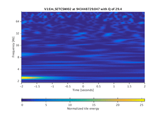 943448729.047_V1:Em_SETCSWI02_4.00