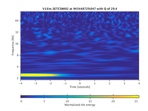 943448729.047_V1:Em_SETCSWI02_8.00