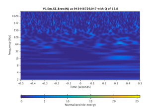 943448729.047_V1:Em_SE_BrewINJ_1.00