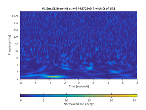 943448729.047_V1:Em_SE_BrewINJ_16.00