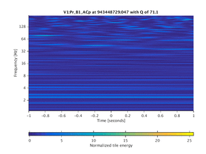 943448729.047_V1:Pr_B1_ACp_2.00