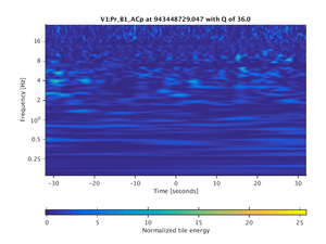 943448729.047_V1:Pr_B1_ACp_64.00