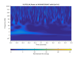 943448729.047_V1:TCS_NI_Power_1.00