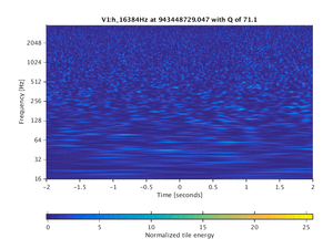 943448729.047_V1:h_16384Hz_4.00