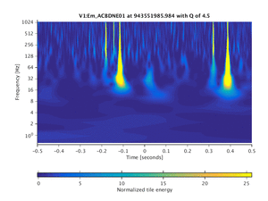 943551985.984_V1:Em_ACBDNE01_1.00