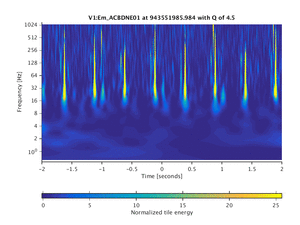 943551985.984_V1:Em_ACBDNE01_4.00