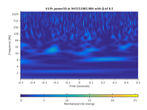 943551985.984_V1:Pr_power50_1.00