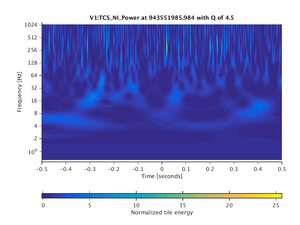 943551985.984_V1:TCS_NI_Power_1.00