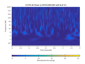 943551985.984_V1:TCS_NI_Power_4.00