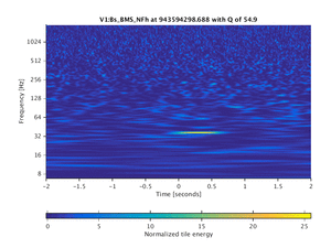 943594298.688_V1:Bs_BMS_NFh_4.00