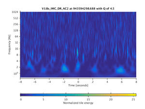 943594298.688_V1:Bs_IMC_DR_AC2_16.00