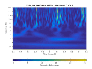 943594298.688_V1:Bs_IMC_EO1Corr_1.00