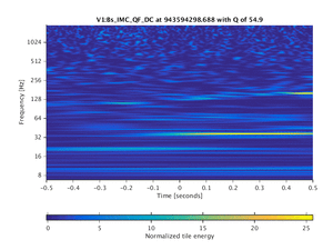 943594298.688_V1:Bs_IMC_QF_DC_1.00