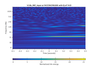 943594298.688_V1:Bs_IMC_input_1.00