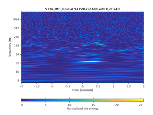943594298.688_V1:Bs_IMC_input_4.00