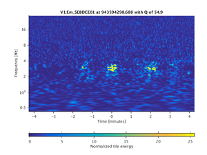 943594298.688_V1:Em_SEBDCE01_512.00