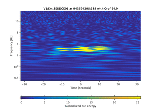 943594298.688_V1:Em_SEBDCE01_64.00
