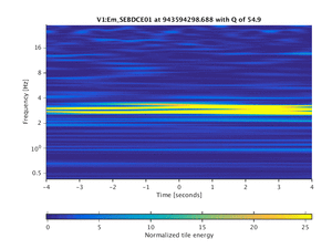 943594298.688_V1:Em_SEBDCE01_8.00