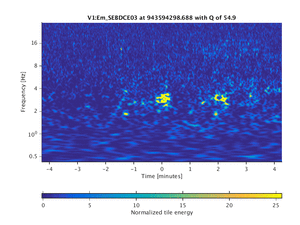 943594298.688_V1:Em_SEBDCE03_512.00