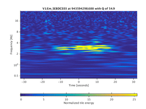 943594298.688_V1:Em_SEBDCE03_64.00