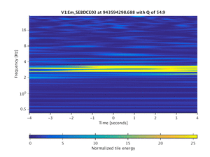 943594298.688_V1:Em_SEBDCE03_8.00