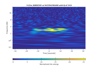 943594298.688_V1:Em_SEBDCE05_64.00