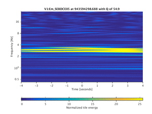 943594298.688_V1:Em_SEBDCE05_8.00